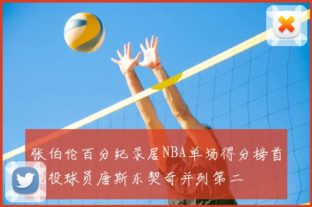 张伯伦百分纪录居NBA单场得分榜首现役球员唐斯东契奇并列第二